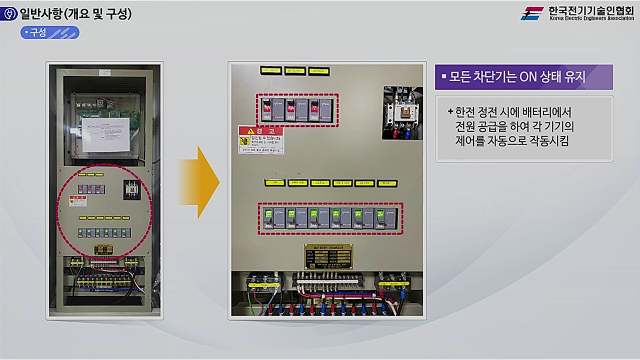 과정썸네일